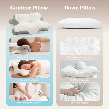 PillowRx™ Cervical Alignment Pillow